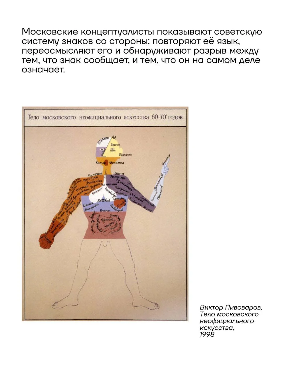 Термин за 2 минуты: концептуализм