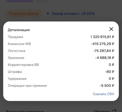 Селлеры ноют, а вот мне пишут - как вам? Кажется шикарно, не?