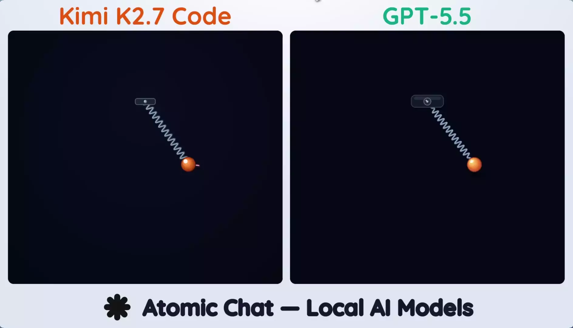 Потихоньку начинают появляться ревью на новую Kimi K2.7 Code