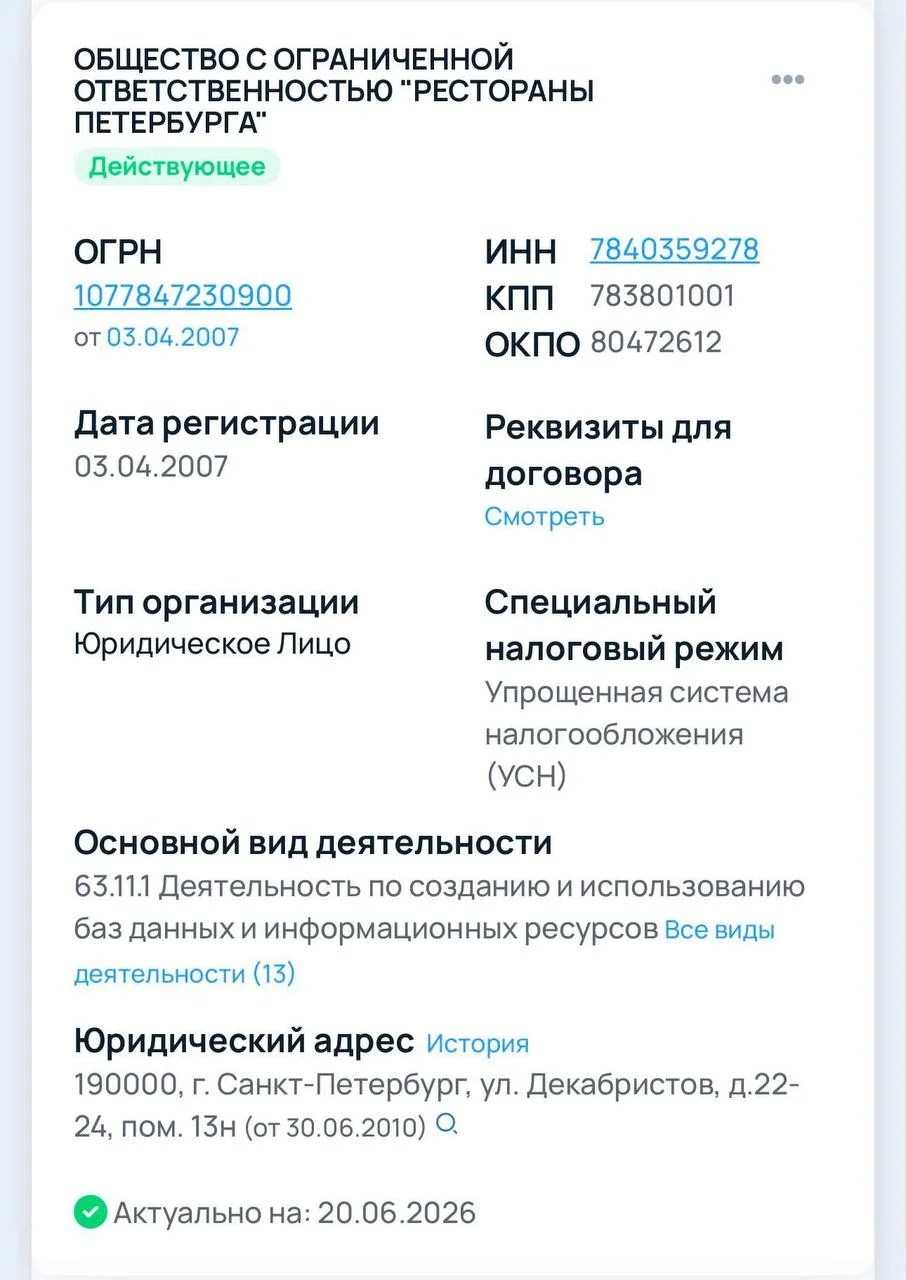 Рейтинг ресторанов СПб: 121 млн чистой прибыли, 250 млн выручки