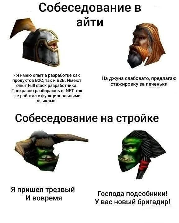tg / max