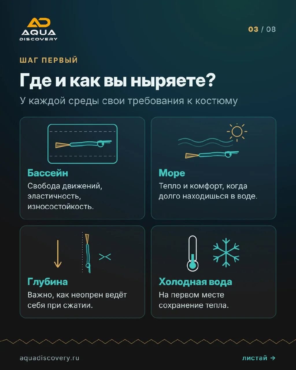 Что-то интересное....