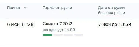 Селлеры Ozon жалуются на кривой интерфейс и передают привет разработчикам маркетплейса