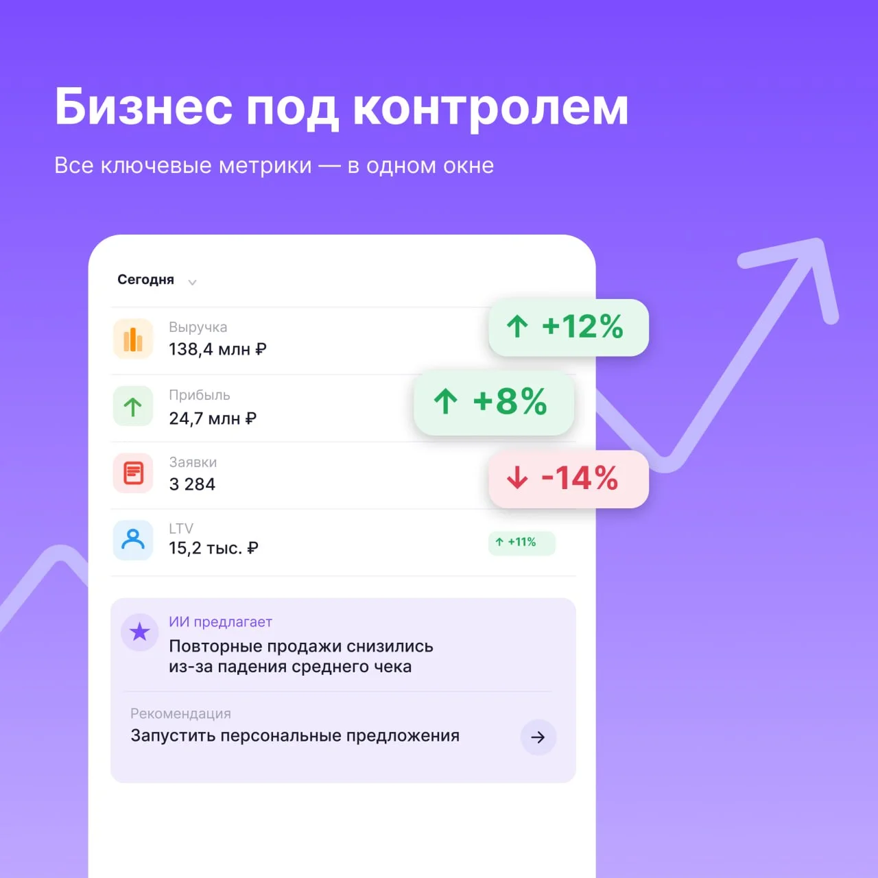 Хватит гадать на кофейной гуще ☕️