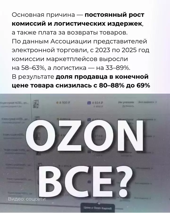 Продавец установил цену 6 000 рублей, но был вынужден поднять её до 8 500 рублей, так как Ozon