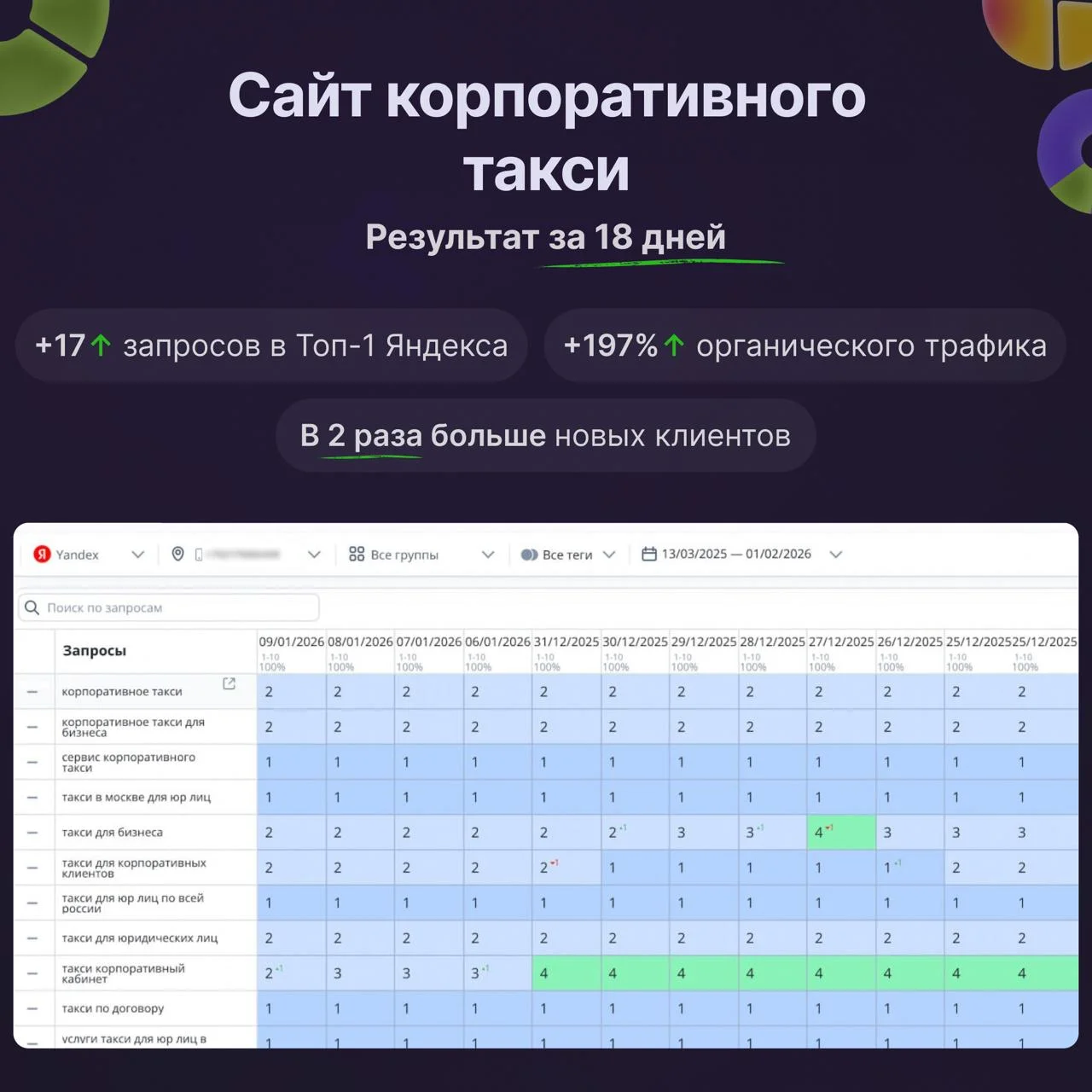 Что-то интересное....