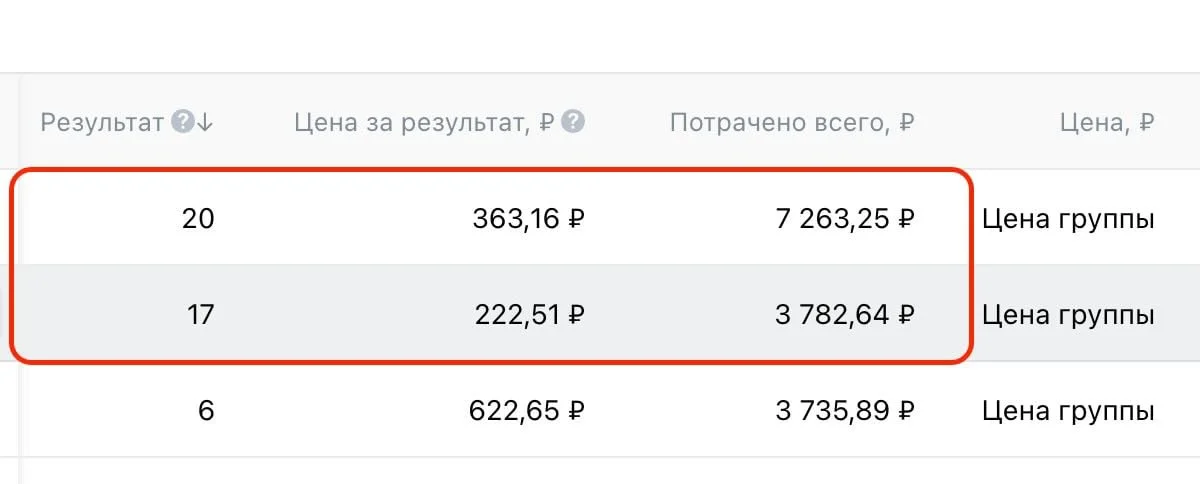 Товары для тюнинга автомобилей