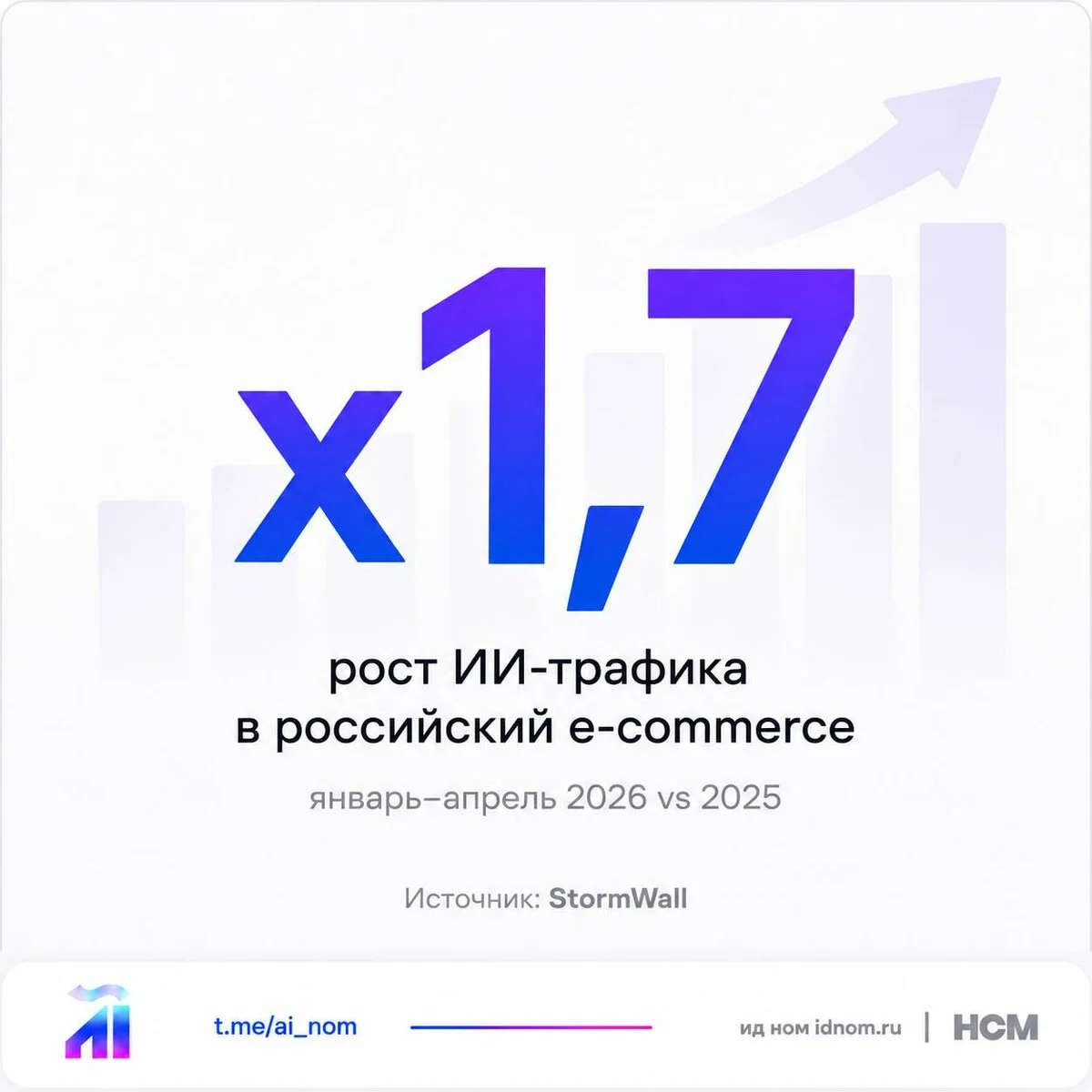 Что-то интересное....