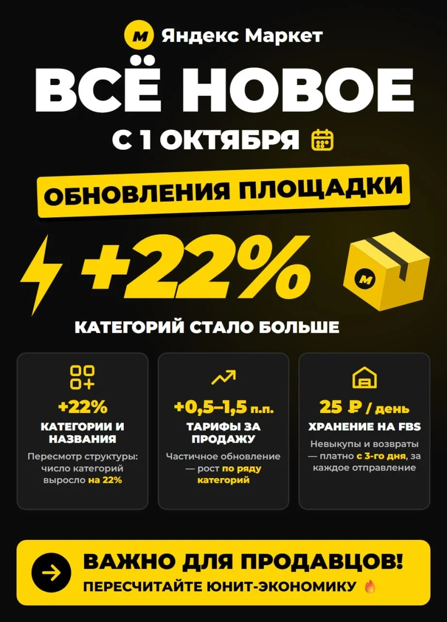 Готовы к изменениям на Яндекс Маркете? Мы — да! 😉