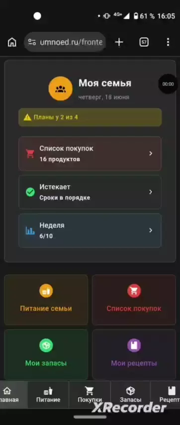 Личная инфляция 😂