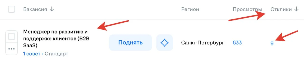 Откликов на нашу вакансию стало больше, назначаем собеседования