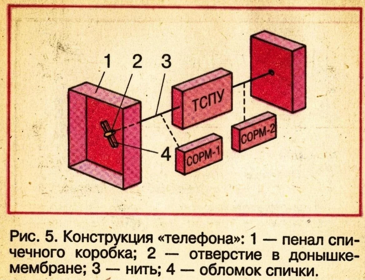 Comment media