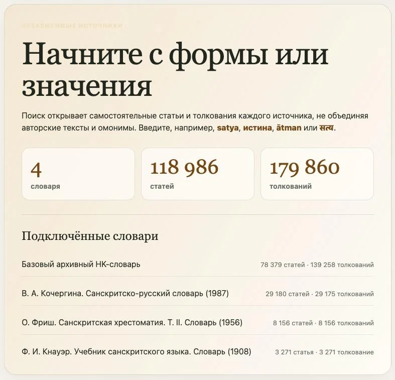 Делаю на сайте Адвайта-Веданты словарь санскрита, вот небольшая статистика