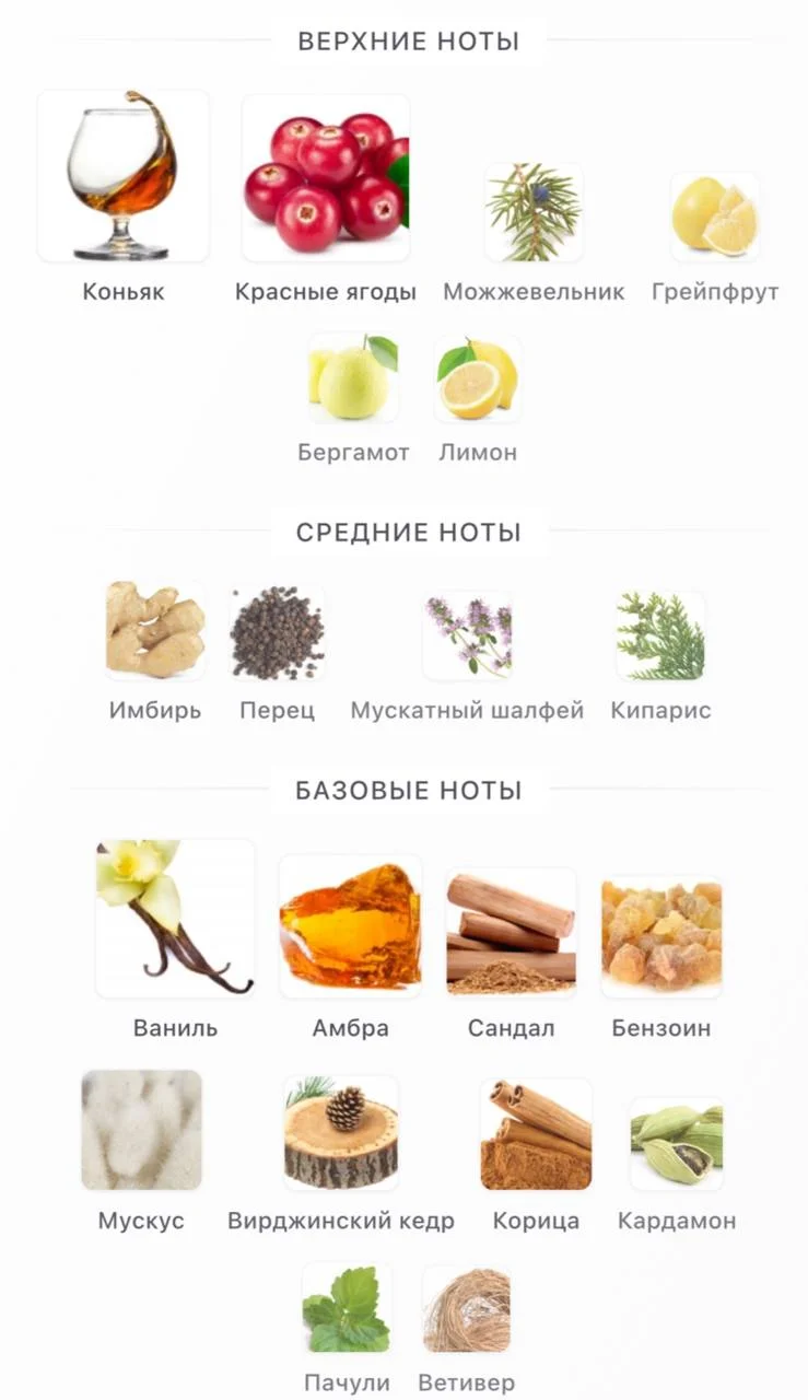 Что-то интересное....