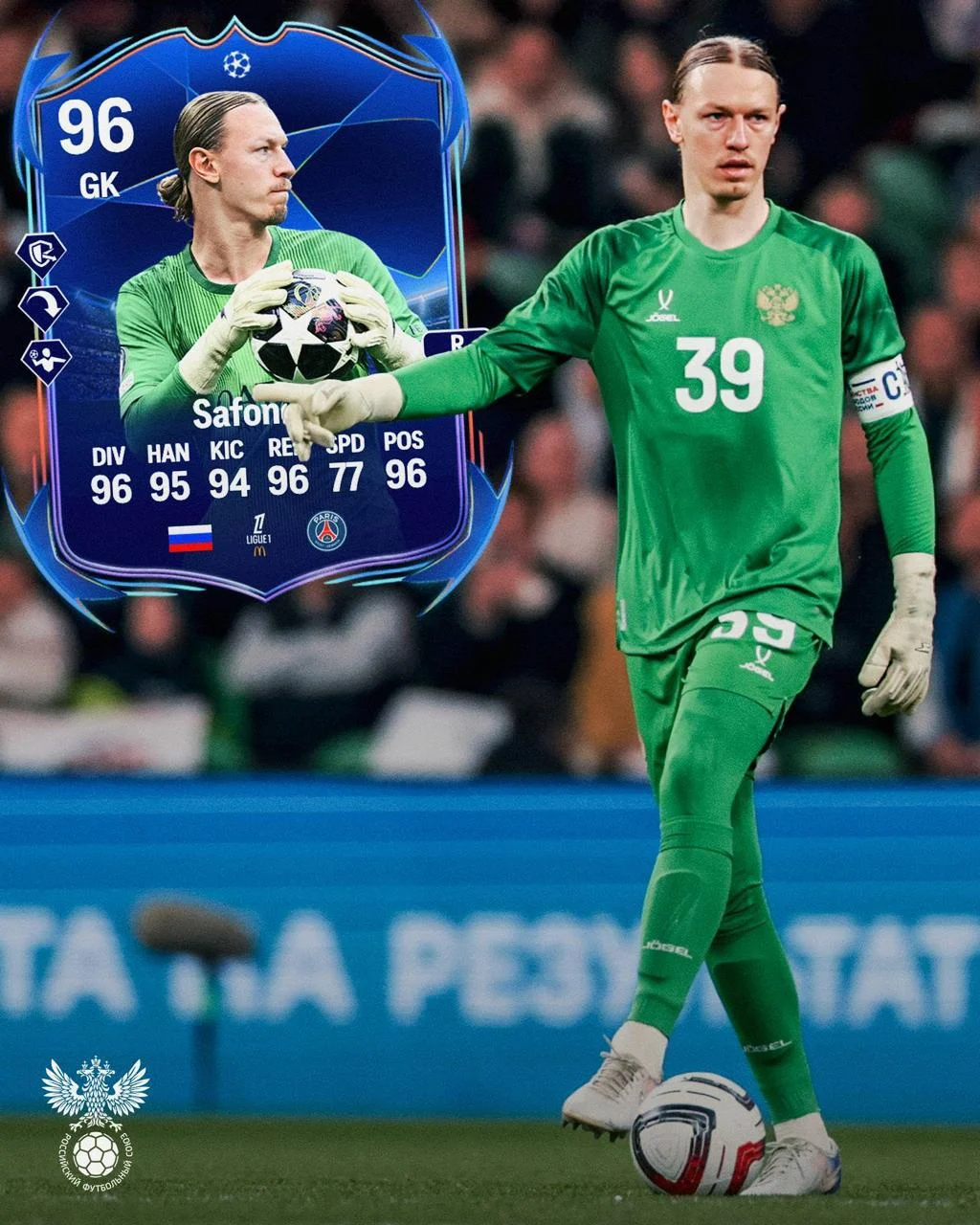 Матвей Сафонов получил исторический рекордный рейтинг 96 в Ultimate Team FC26 😨