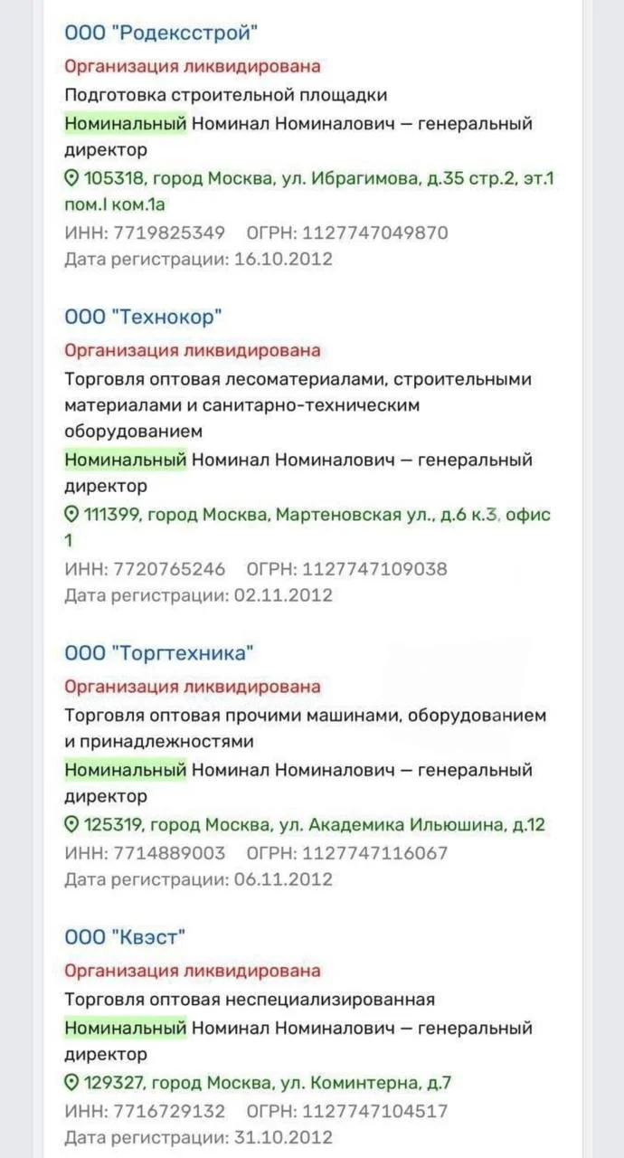 В России ликвидировали 16 компаний с гендиректором Номинальным Номиналовым Номиналовичем