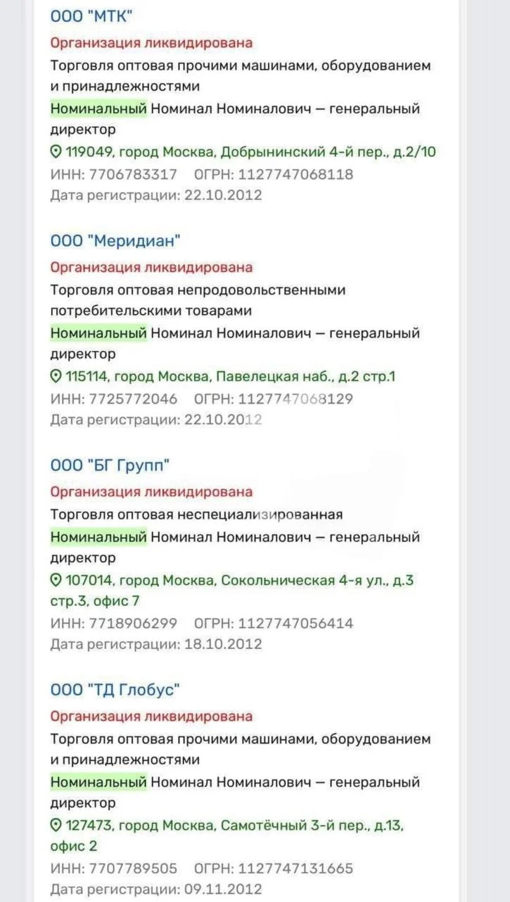 В России ликвидировали 16 компаний с гендиректором Номинальным Номиналовым Номиналовичем