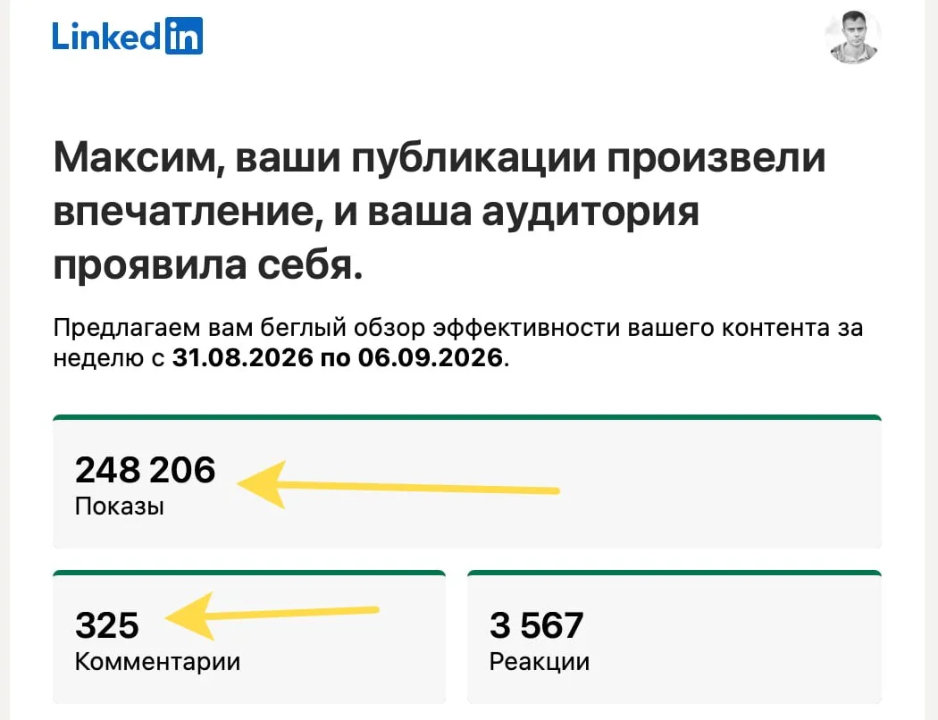 Мои данные в запрещенной в РФ соц.сети за неделю