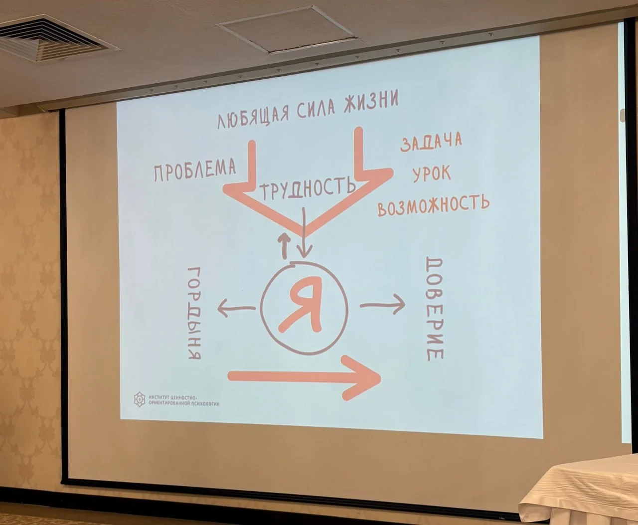📎 Оченый тренинг Олега Гадецкого