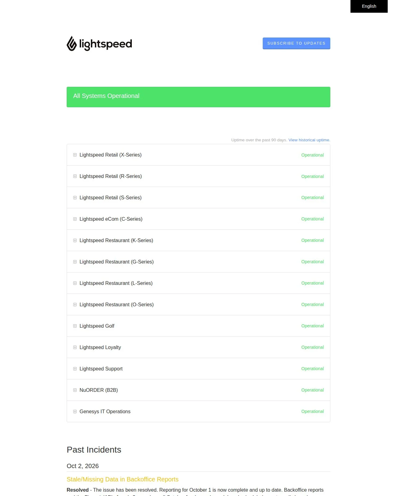 У Lightspeed на девять часов нарушилась обработка онлайн-заказов