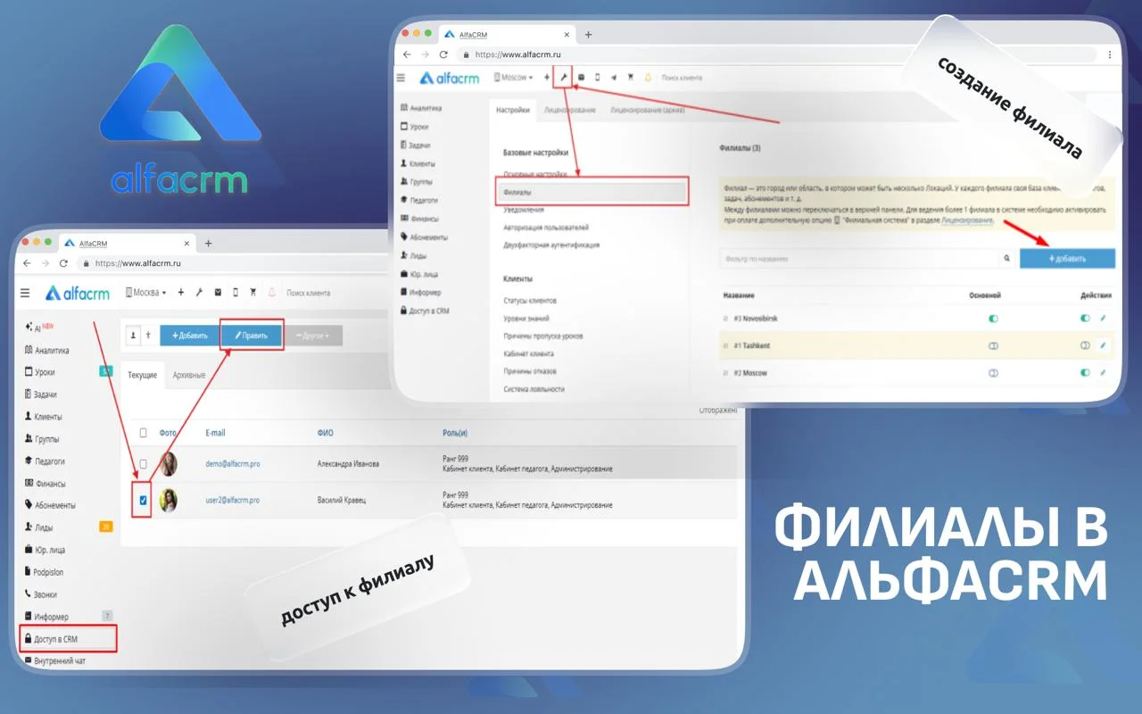 Что делать когда один филиал работает в плюс, а второй непонятно как?