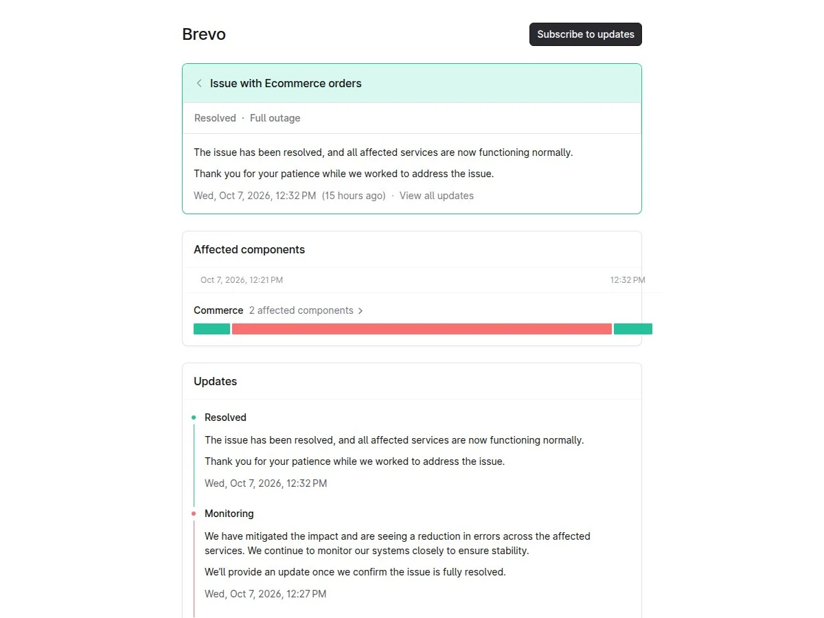 У Brevo прервалась обработка заказов интернет-магазинов