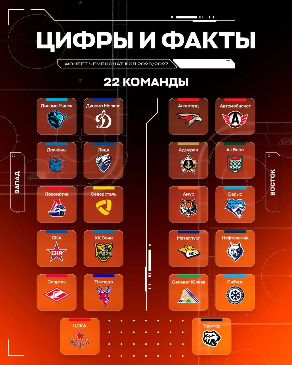 🏒 КХЛ представила календарь регулярного чемпионата сезона 2026/2027 📆