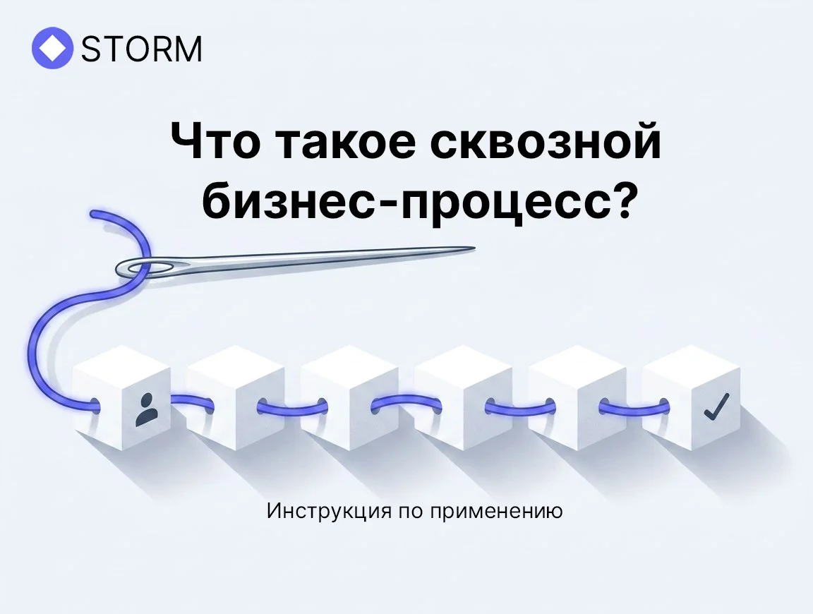 Клиент оставил заявку