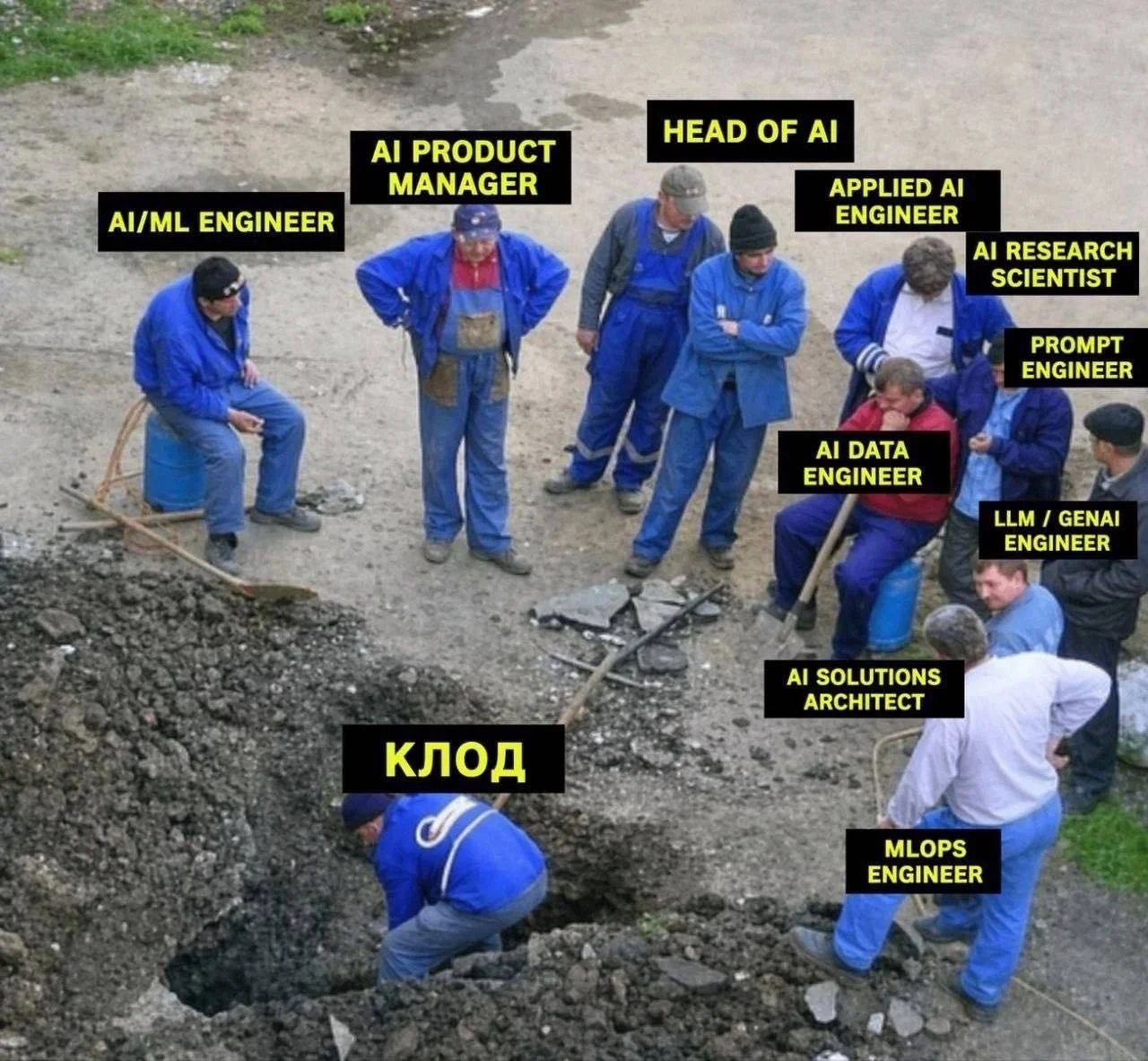Так и есть :)