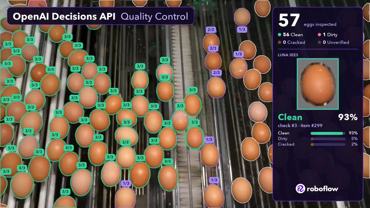 OpenAI выпустила Decisions API - это модель в стиле Jev, созданную на базе GPT6 Luna