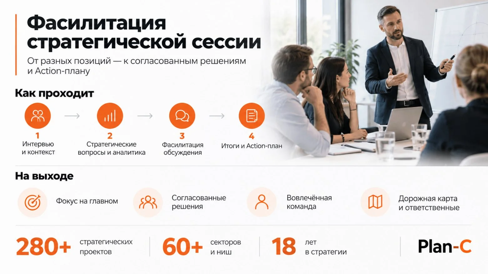 Фасилитация стратегической сессии: как провести обсуждение так, чтобы команда действительно приняла