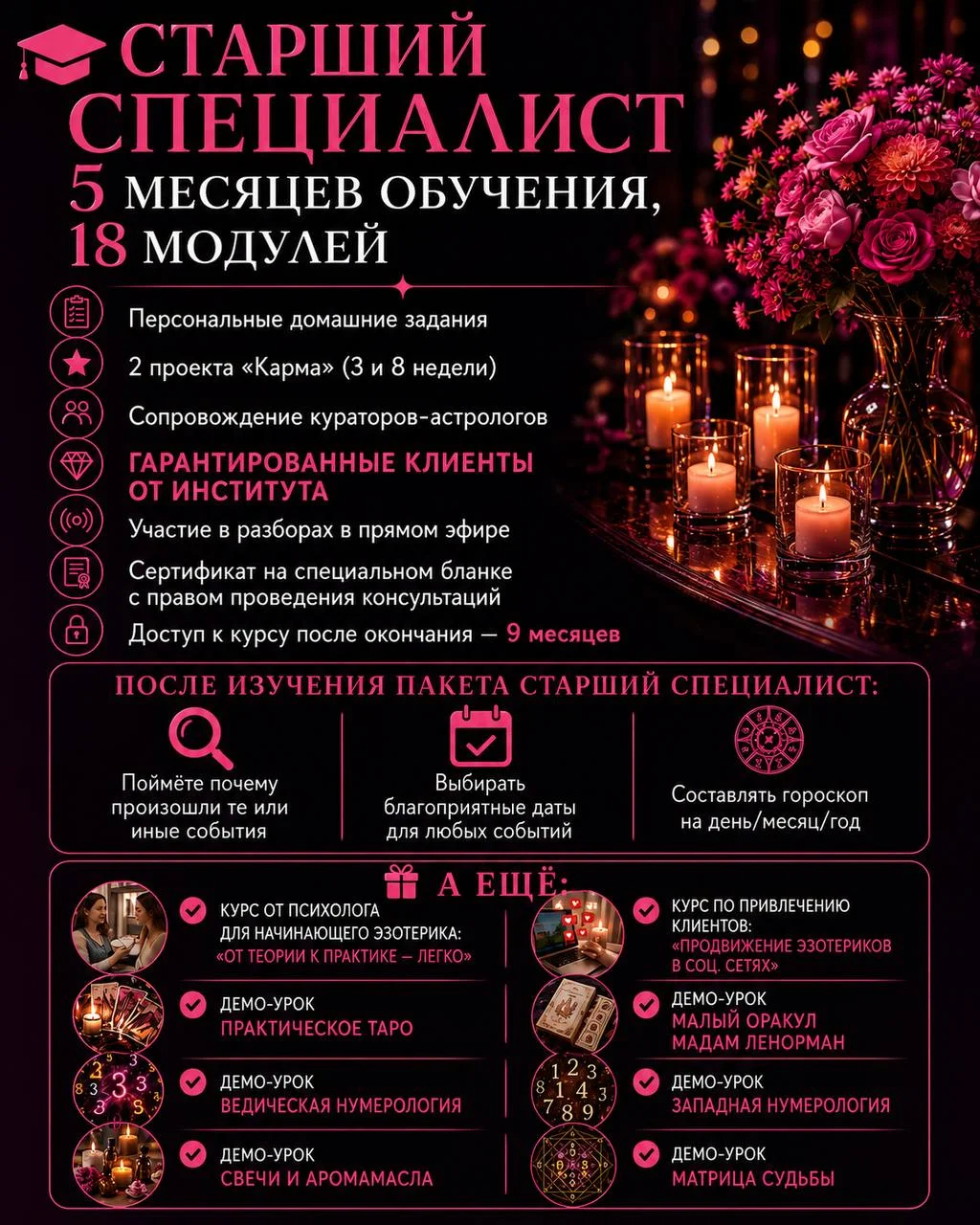 Что-то интересное....