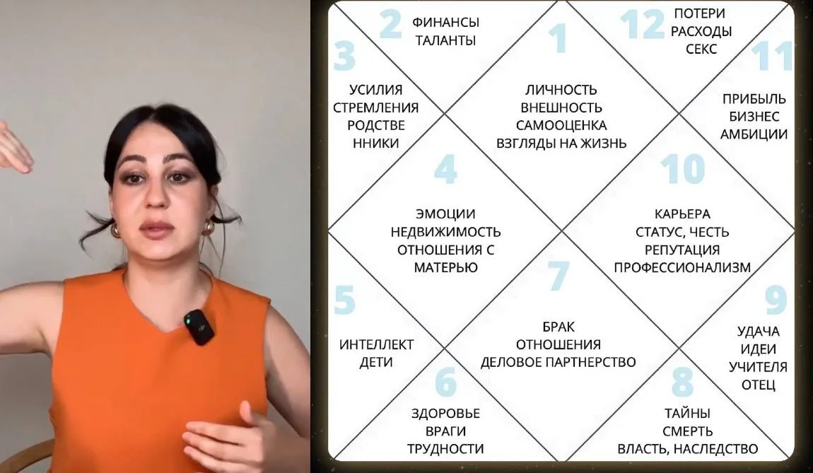 На вас свалится сундук с деньгами, но…