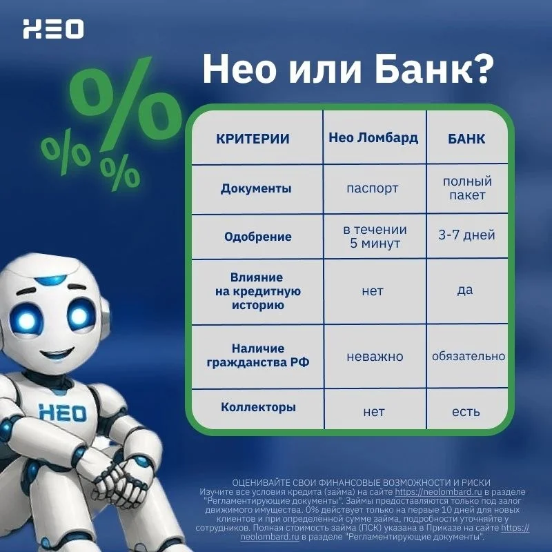Все банки отказали…