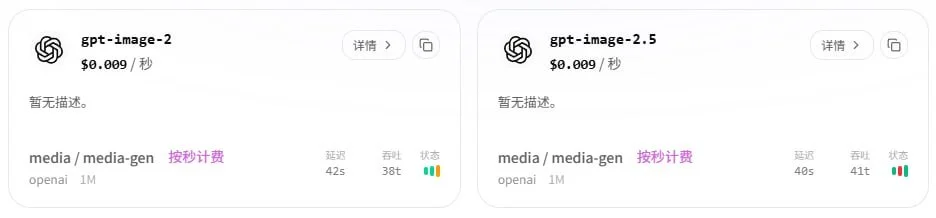 Китаец прислал - хвастается, что картинку можно сделать за 0.009$ с помощью gpt-image-2.5