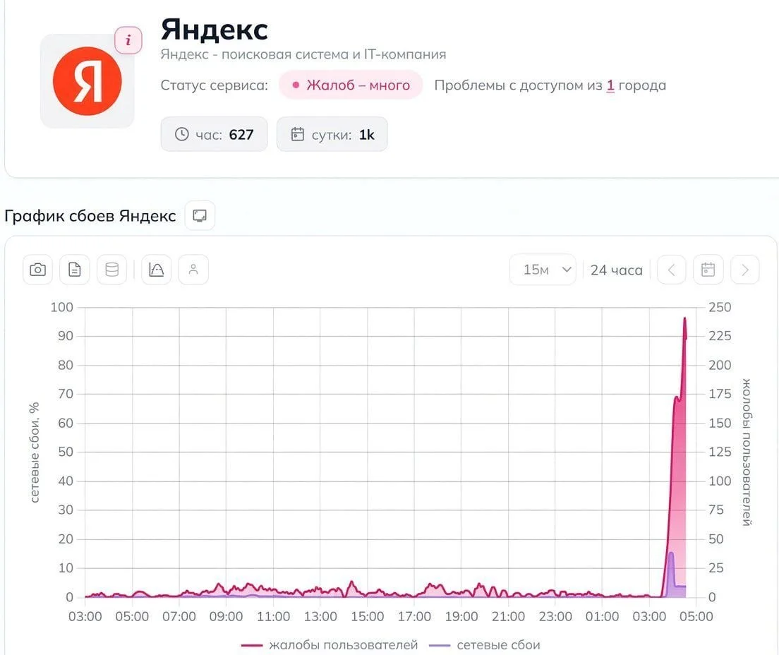 Ещё один дата-центр Яндекса остановил работу после атаки беспилотников