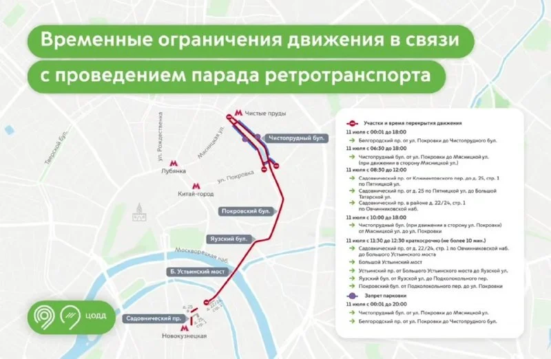 В центре Москвы временно перекрыли движение из-за парада ретротранспорта