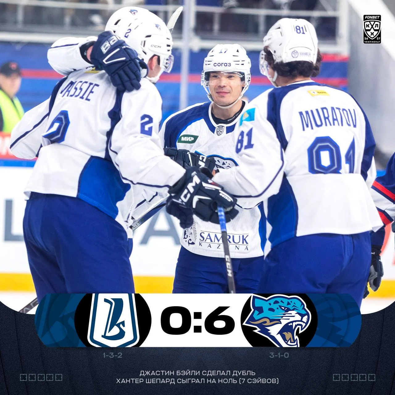 🚙 Лада в проигранном матче с 🇰🇿 Барысом (0:6) установила антирекорд 🏒 Континентальной