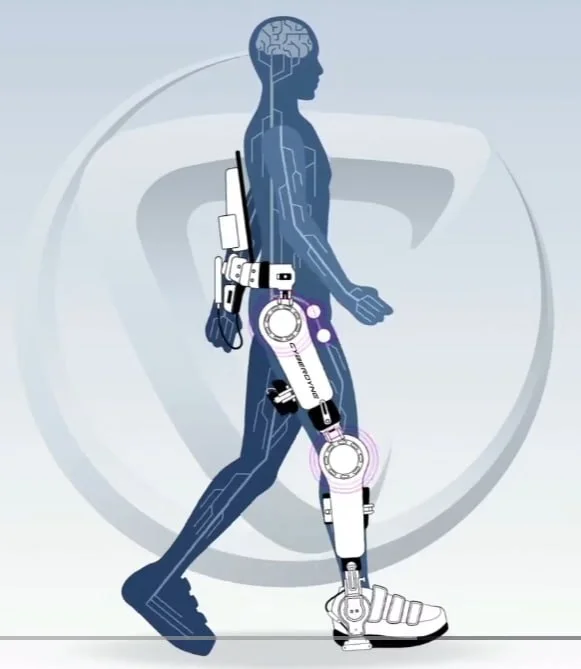 Новое видео компании CYBERDYNE, которая конечно есть в нашем каталоге