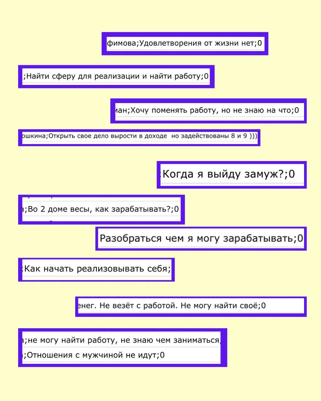Как исполнить желание, если у вас уже есть запрос?