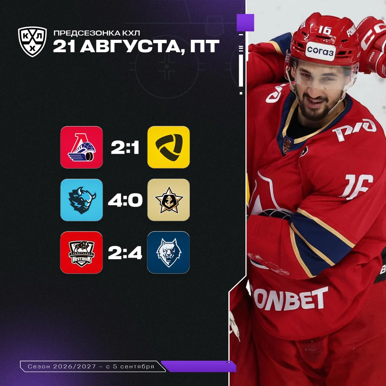 🏒 Итоги игрового дня на предсезонке КХЛ-2026 🏒
