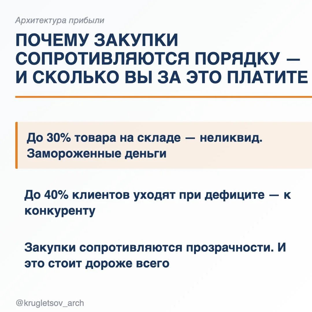 Почему закупки сопротивляются порядку — и сколько вы за это платите
