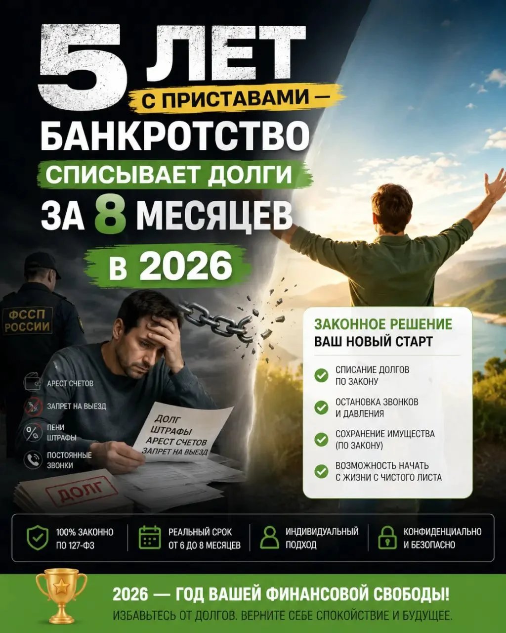 Закончится ли исполнительное производство через 5 лет?