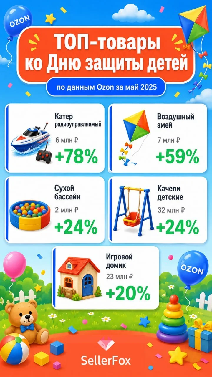 Что-то интересное....