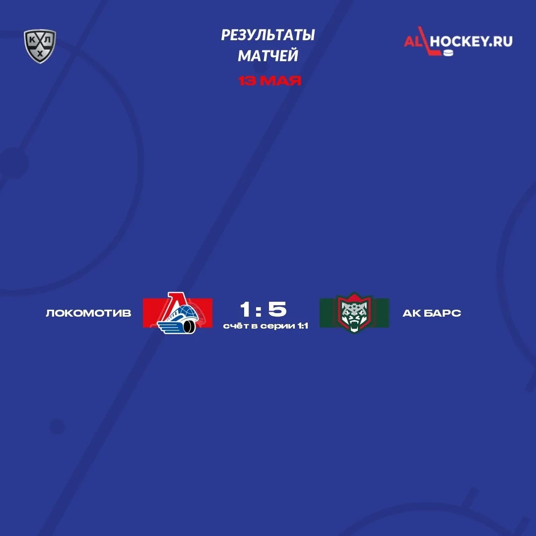 Хет-трик Миллера помог 🟢 "Ак Барсу" сравнять счет в финальной серии 🏆 Кубка Гагарина с 🚂