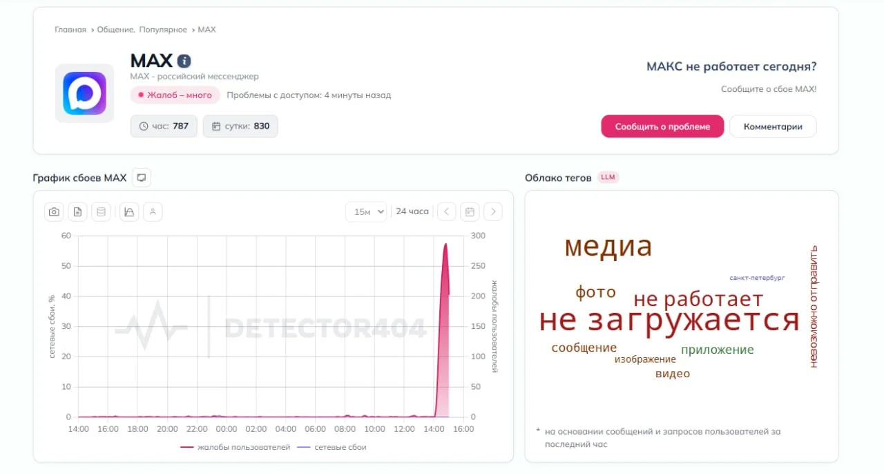 У нас работает бесплатный бот для кросс-постинга из Телеграм-канала в ваш канал в MAX (в рамках