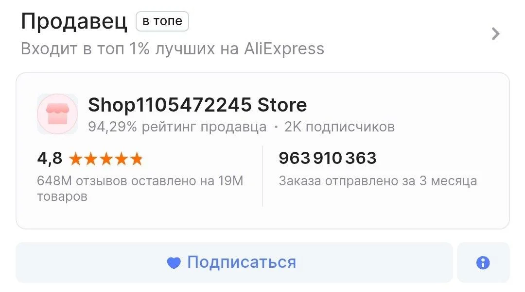 Wildberries начал продавать товары селлеров через AliExpress