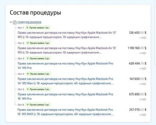 VK потратит 200 млн рублей на закупку MacBook для создания госмессенджера MAX