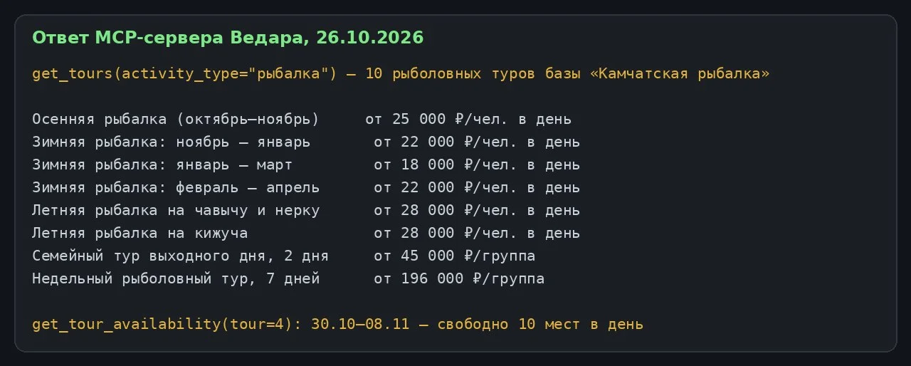 Что-то интересное....