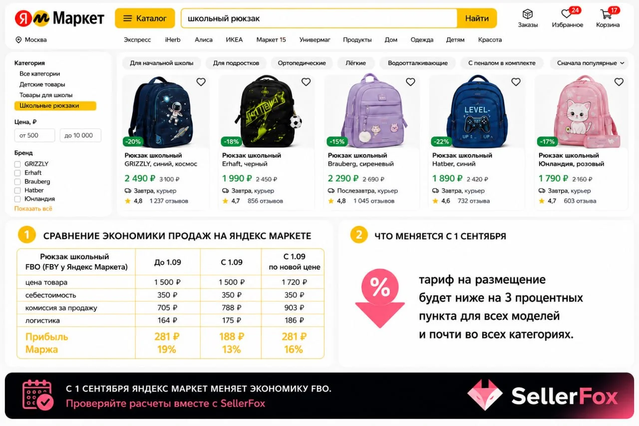 Яндекс Маркет готовит изменения для селлеров
